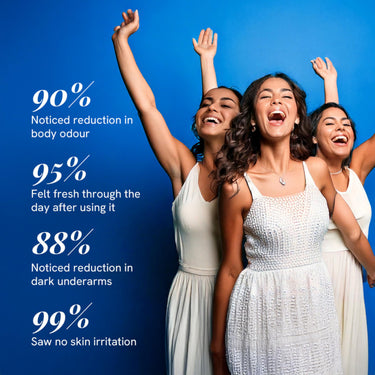 Be Bodywise 4% Aha Bha Underarm Roll On 50ml | 2% Lactic Acid, 1% Mandelic Acid, 1% Salicylic Acid | Controls Odour & Reduces Pigmentation | 0% Alcohol & 0% Aluminium | Flora Fragrance